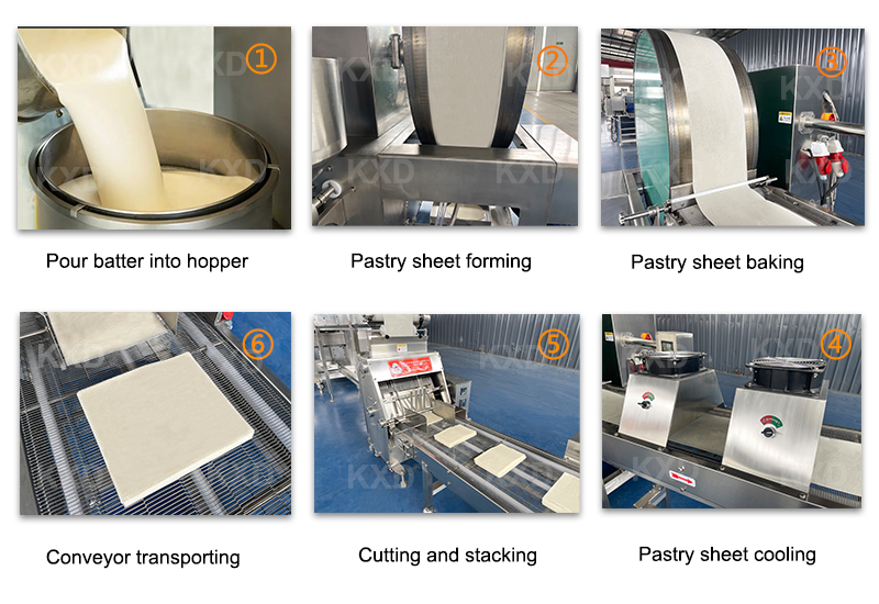 spring roll machine