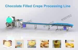 Chocolate Filled crepe processing Line